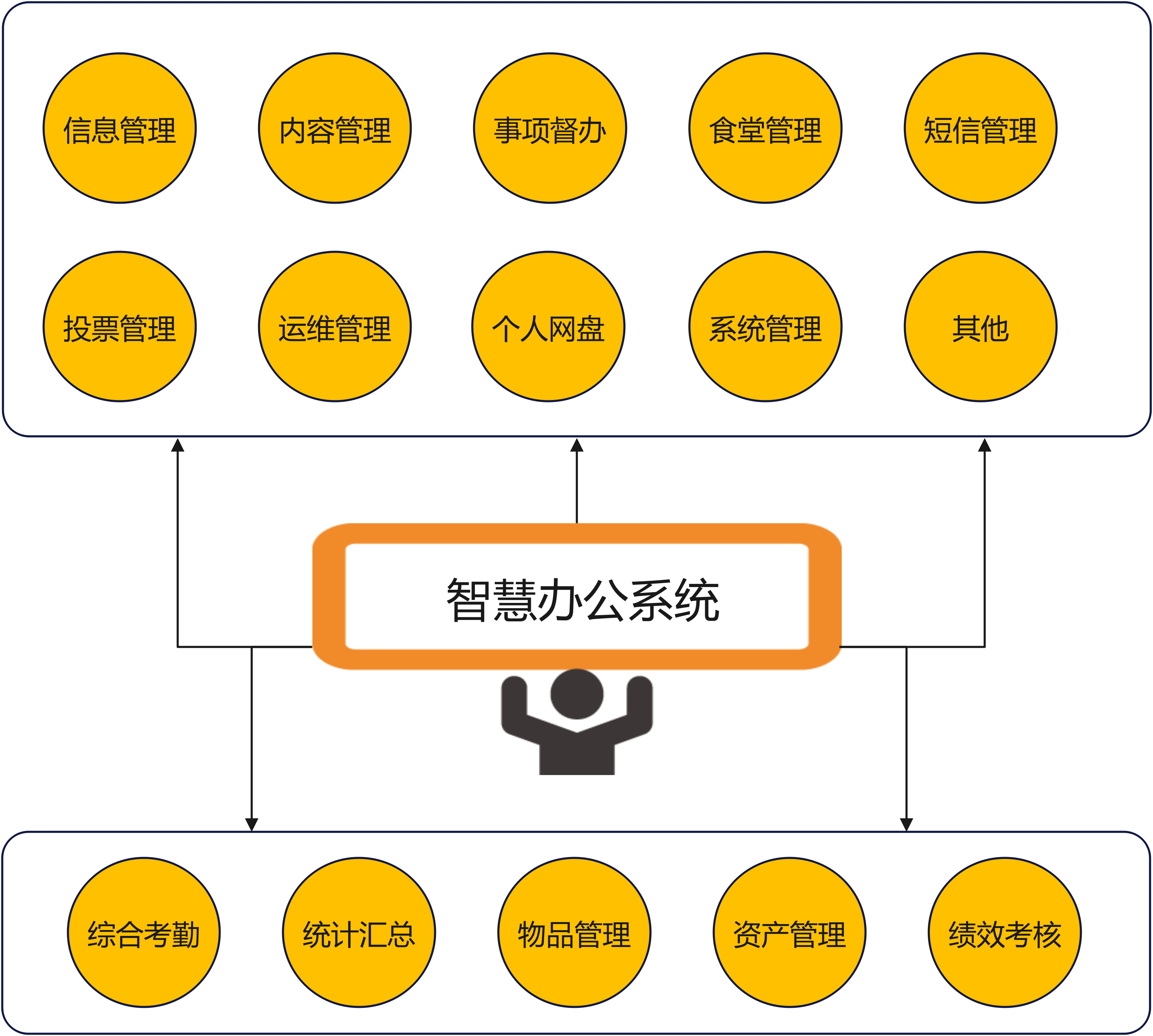 智慧办公系统